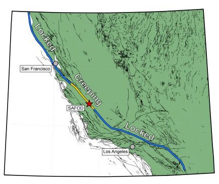 Map showing California’s San Andreas Fault, with a yellow line that highlights the “creeping” central section.